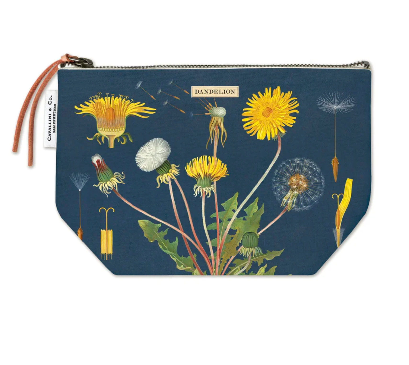 Vintage Pouches (Cavallini Papers & Co.)