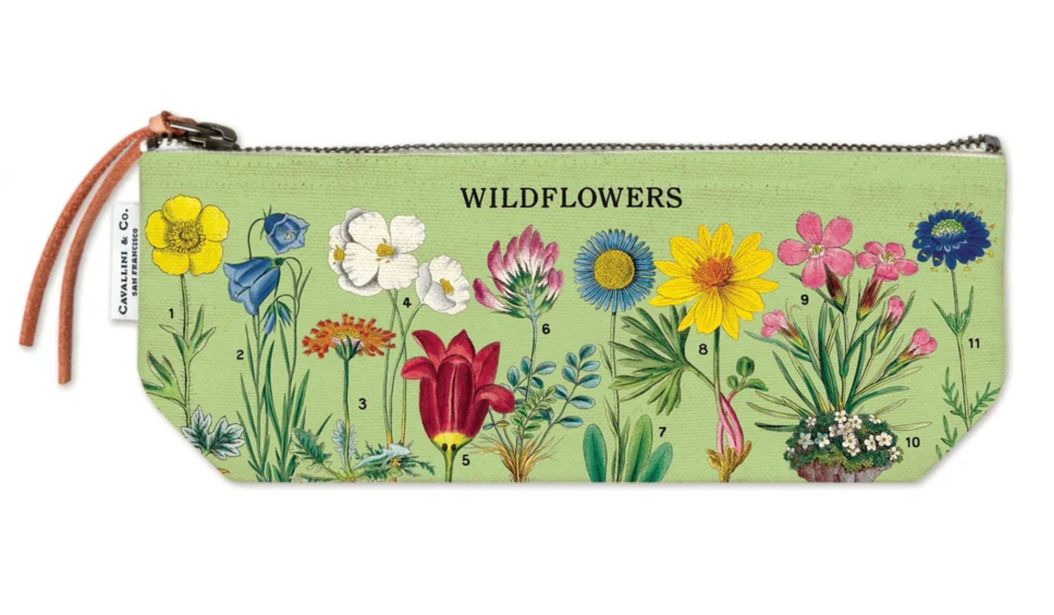 Vintage Pouches (Cavallini Papers & Co.)